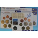 2006 ALEMANIA - EUROS-  BLISTER COLECCION