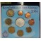 2004- SAN MARINO -EUROS - BARTOLOMEO - PLATA
